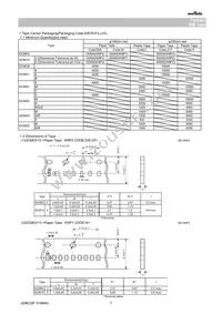 GCM155R71H102JA37D Datasheet Page 7