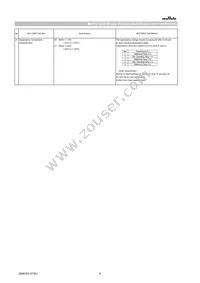 GCM155R71H104KE02J Datasheet Page 6