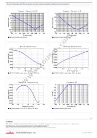 GCM155R71H153KA55D Datasheet Page 2