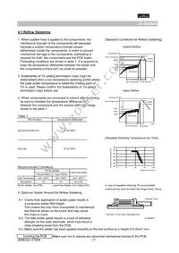 GCM1885C1H101FA16D Datasheet Page 17