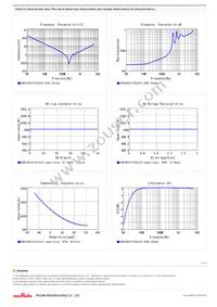 GCM1885C1H102JA16D Datasheet Page 2