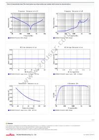 GCM1885C1H152JA16J Datasheet Page 2