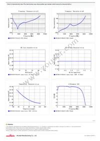 GCM1885C1H180JA16D Datasheet Page 2