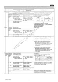 GCM1885C1H181JA16D Datasheet Page 4