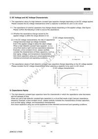 GCM1885C1H181JA16D Datasheet Page 14