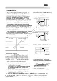 GCM1885C1H181JA16D Datasheet Page 17