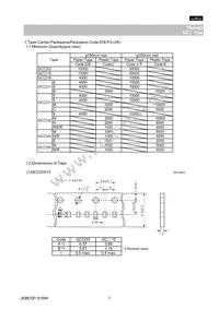 GCM1885C1H1R0CA16D Datasheet Page 7