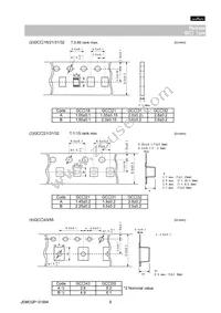 GCM1885C1H1R0CA16D Datasheet Page 8