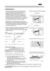 GCM1885C1H1R5CA16J Datasheet Page 17