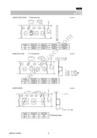 GCM1885C1H201JA16D Datasheet Page 8