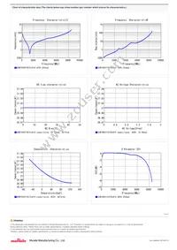 GCM1885C1H270JA16D Datasheet Page 2