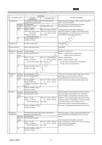 GCM1885C1H2R5CA16D Datasheet Page 3