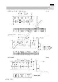 GCM1885C1H2R5CA16D Datasheet Page 8