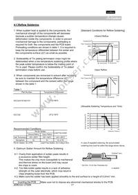 GCM1885C1H2R5CA16D Datasheet Page 17