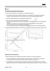 GCM1885C1H2R7CA16D Datasheet Page 12