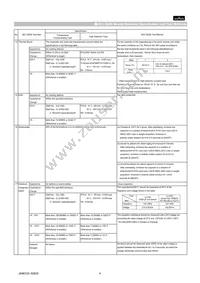 GCM1885C1H361JA16D Datasheet Page 4