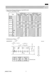 GCM1885C1H3R6CA16D Datasheet Page 7