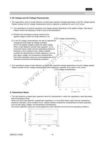 GCM1885C1H3R9CA16D Datasheet Page 14