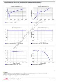 GCM1885C1H470JA16D Datasheet Page 2