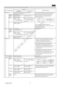 GCM1885C1H471FA16D Datasheet Page 4