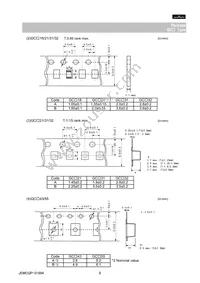 GCM1885C1H4R3CA16D Datasheet Page 8