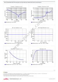 GCM1885C2A102JA16D Datasheet Page 2