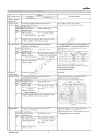 GCM1885G1H101JA16D Datasheet Page 2