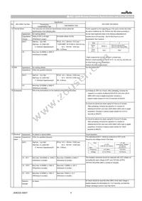 GCM1885G1H101JA16D Datasheet Page 4