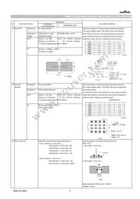 GCM1885G1H101JA16D Datasheet Page 5