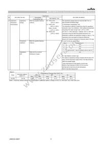 GCM1885G1H101JA16D Datasheet Page 6