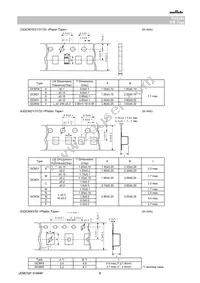 GCM1885G1H101JA16D Datasheet Page 8