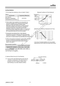 GCM1885G1H101JA16D Datasheet Page 17