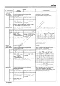 GCM188L81H471KA03D Datasheet Page 2