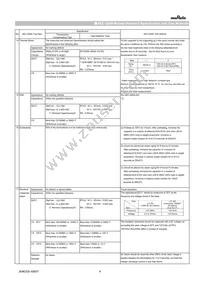 GCM188L81H471KA03D Datasheet Page 4