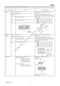 GCM188R71C105MA64D Datasheet Page 5