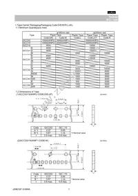 GCM188R71H122KA37D Datasheet Page 7