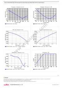 GCM188R71H153KA37D Datasheet Page 2