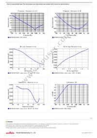 GCM188R72A153KA37D Datasheet Page 2