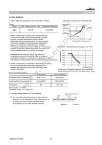 GCM21A5C2E470JX01D Datasheet Page 16