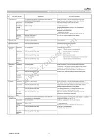 GCM21BC7YA475KE36L Datasheet Page 3