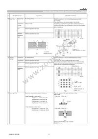 GCM21BC7YA475KE36L Datasheet Page 5