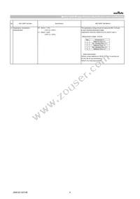 GCM21BC7YA475KE36L Datasheet Page 6