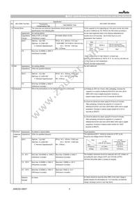 GCM21BL81H104KA37L Datasheet Page 4