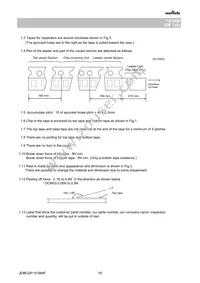 GCM21BL81H104KA37L Datasheet Page 10