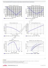 GCM21BR71E224KA37L Datasheet Page 2