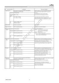 GCM31CC71E106KA03K Datasheet Page 3