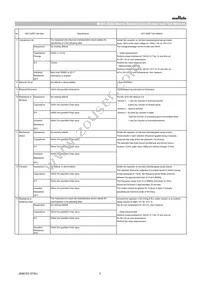 GCM31CR71A226KE02L Datasheet Page 3