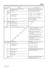 GCM32EC71H106KA03L Datasheet Page 4