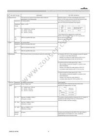 GCM32EC7YA106KA03L Datasheet Page 4