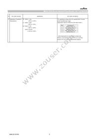 GCM32EC7YA106KA03L Datasheet Page 6